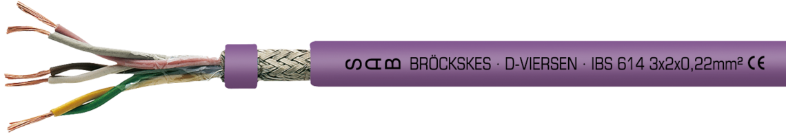 PVC Interbus-S Leitung Aufdruck-Beispiel für IBS 614 06143221: SAB BRÖCKSKES · D-VIERSEN · IBS 614 3x2x0,22mm² CE