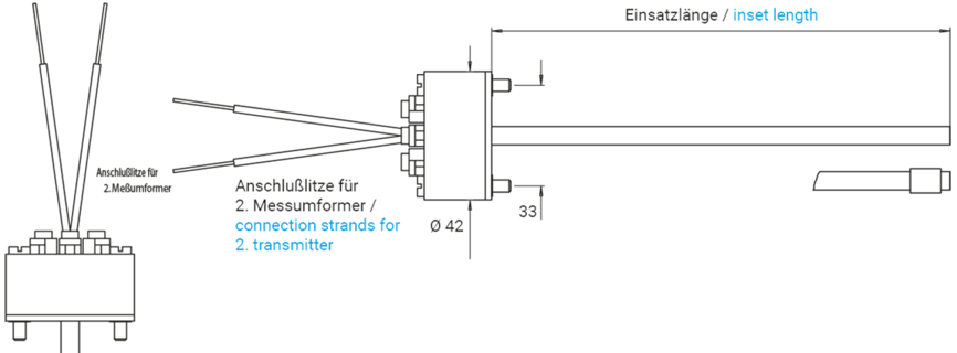 Messeinsatz mit 1 Messumformer und mit Anschluss für 2. Messumformer