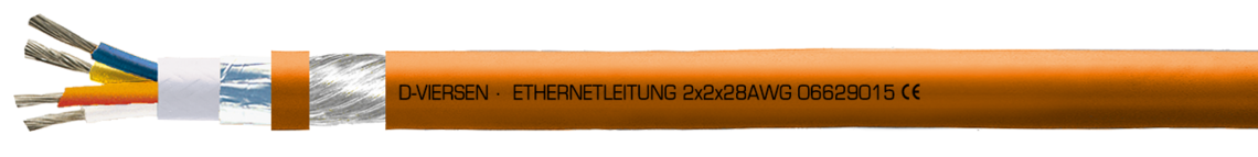 Aufdruck-Beispiel für PN 662 AIR:
SAB BRÖCKSKES · D-VIERSEN · ETHERNETLEITUNG 2x2x28AWG 06629015 CE