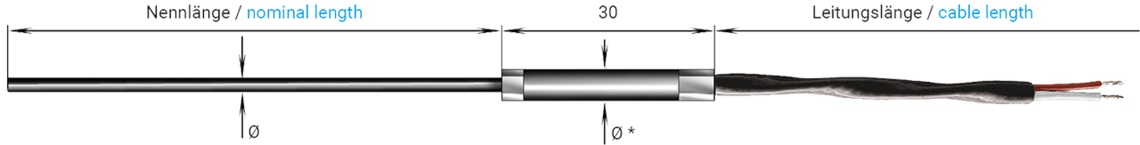 Mantel-Widerstandsthermometer mit PFA-Anschlussleitung TTL Mantel-Widerstandsthermometer mit PFA-Anschlussleitung TTL