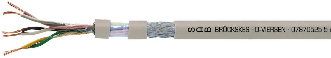 Aufdruck-Beispiel: SAB BRÖCKSKES · D-VIERSEN · 07870525 5 x 2 x 0,25 mm² SD 960 CP TP 24 AWG/5pr 07872405 UL AWM Style 20549 80°C 300V CSA AWM I/II A/B 80°C 300V FT1 FT2 CE