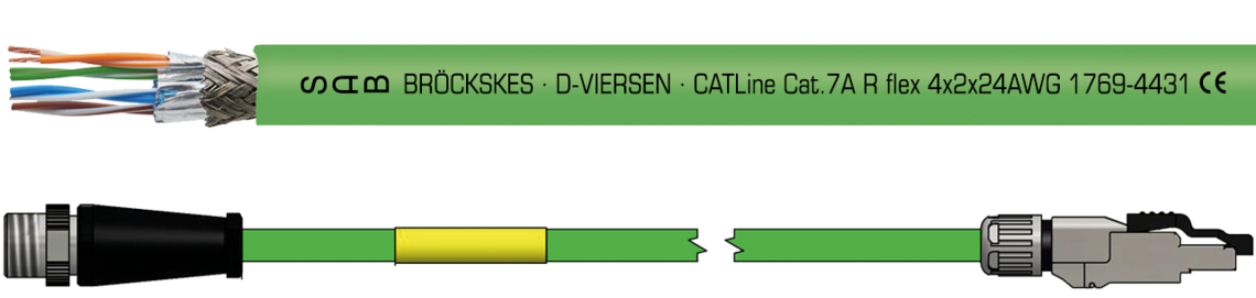 Aufdruck-Beispiel: SAB BRÖCKSKES · D-VIERSEN · CATLine Cat.7A R flex 4x2x24AWG 1769-4431 CE