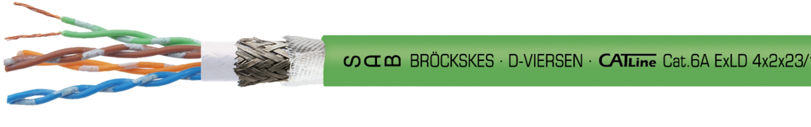 Aufdruck-Beispiel: 
SAB BRÖCKSKES · D-VIERSEN · CATLine Cat.6A ExLD 4x2x23/1AWG  1639-9015 UL AWM Style 20549 80°C 300V CE