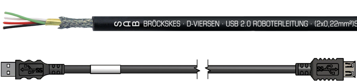 Aufdruck-Beispiel: SAB BRÖCKSKES · D-VIERSEN · USB 2.0 ROBOTERLEITUNG · (2x0,22mm²)ST+2x0,50mm² 0601-2022 UL AWM Style 21198 80°C 300V CSA AWM I/II A/B 80°C 300V FT2 CE
