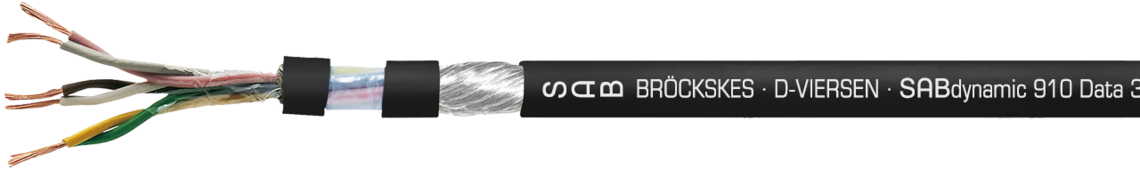 Aufdruck-Beispiel:
SAB BRÖCKSKES · D-VIERSEN · SABdynamic 910 Data 3x2x0,34mm² cULus AWM Style 21209 AWM I/II A/B 90°C 300V FT1 FT2 0911-0303 CE