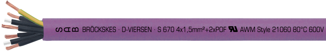 PUR-Hybrid-Feldbus-Steuerleitung, schleppkettenfähig mit UL/CSA Approbation Aufdruck-Beispiel für S 670 06701604: SAB BRÖCKSKES · D-VIERSEN · S 670 5x1,5mm²+2xPOF UL AWM Style 21060 80°C 600V E172204 CSA AWM I/II A/B 80°C 600V FT1 FT2 LL104758 CE