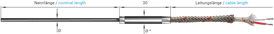 Mantel-Widerstandsthermometer Pt100 mit PFA-Anschlussleitung TGV Mantel-Widerstandsthermometer mit PFA-Anschlussleitung TGV