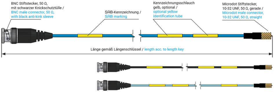 mit BNC-Stecker und Microdot Stecker 10-32 UNF
