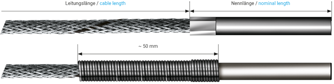 Widerstandsfühler pt100 mit Anschlussleitung und Knickschutzfeder
