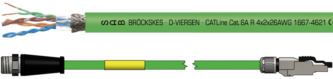 Aufdruck-Beispiel: SAB BRÖCKSKES · D-VIERSEN · CATLine Cat.6A R 4x2x26AWG 1667-4621 CE