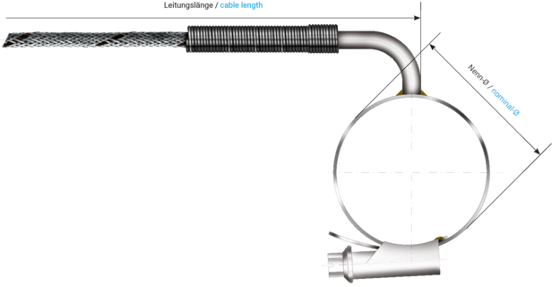 Rohrschellen-Thermoelement