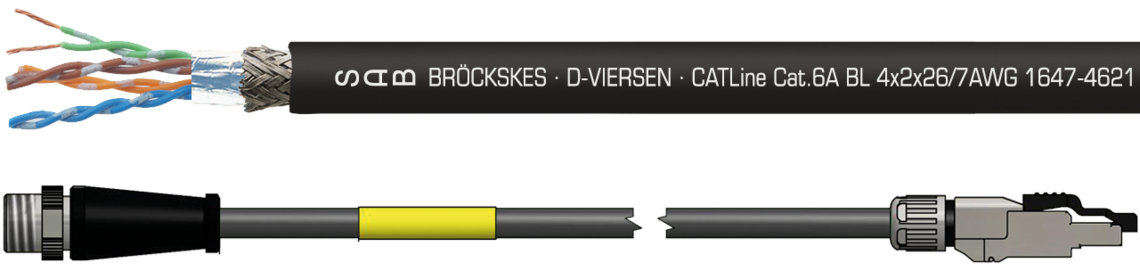 Aufdruck-Beispiel: SAB BRÖCKSKES · D-VIERSEN · CATLine Cat.6A BL 4x2x26/7AWG 1647-4621 UL AWM Style 21080 75°C 300V CE