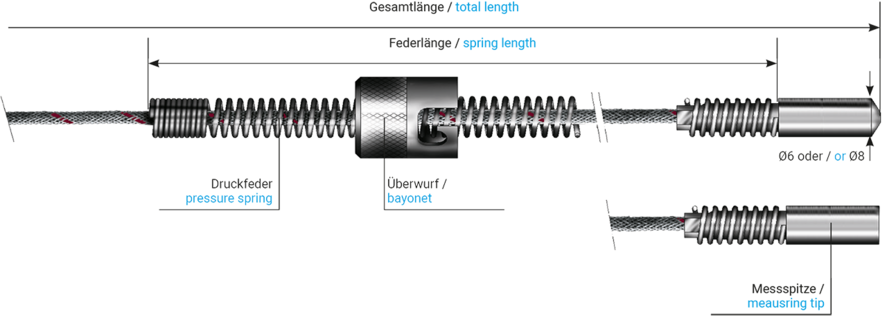 Bajonett-Widerstandsthermometer Pt100, Pt500, Pt1000