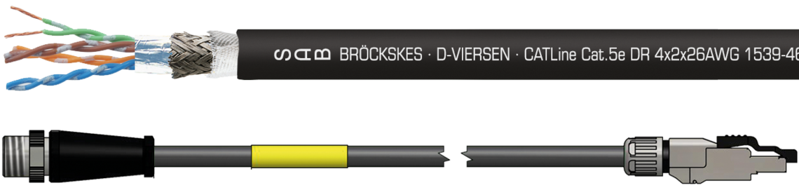 Aufdruck-Beispiel: SAB BRÖCKSKES · D-VIERSEN · CATLine Cat.5e DR 4x2x26AWG 1539-4651 CE