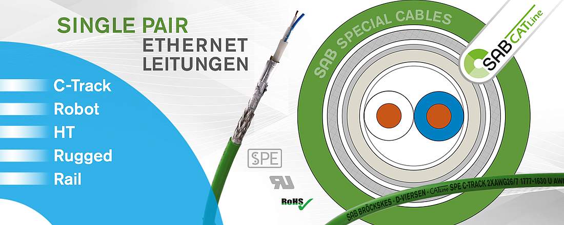 Single Pair Ethernet Kabel von SAB Bröckskes