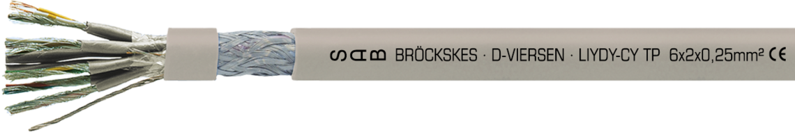 Aufdruck-Beispiel für LiYDY-CY TP 03410625:
SAB BRÖCKSKES · D-VIERSEN · LIYDY-CY TP  6x2x0,25mm² CE