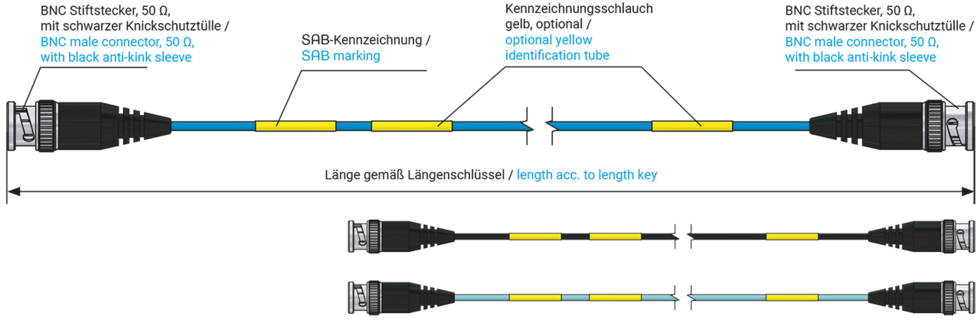 beidseitig mit BNC-Stecker
