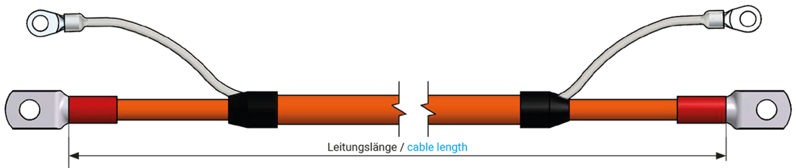hochflexible Besilen® HV Einzelader, geschirmt, cULus approbiert (Konfektionsbeispiel)