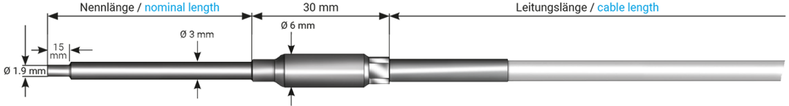 Luftstrom-Widerstandsthermometer
