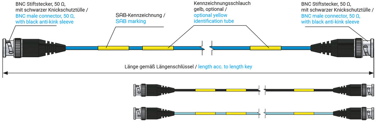 Low-Noise Koaxialkabel