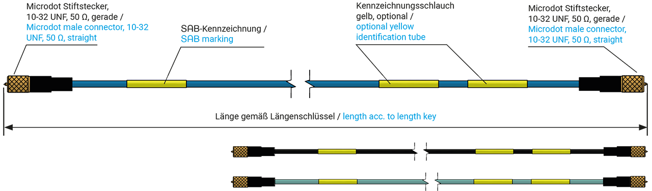 Low-Noise Koaxialkabel