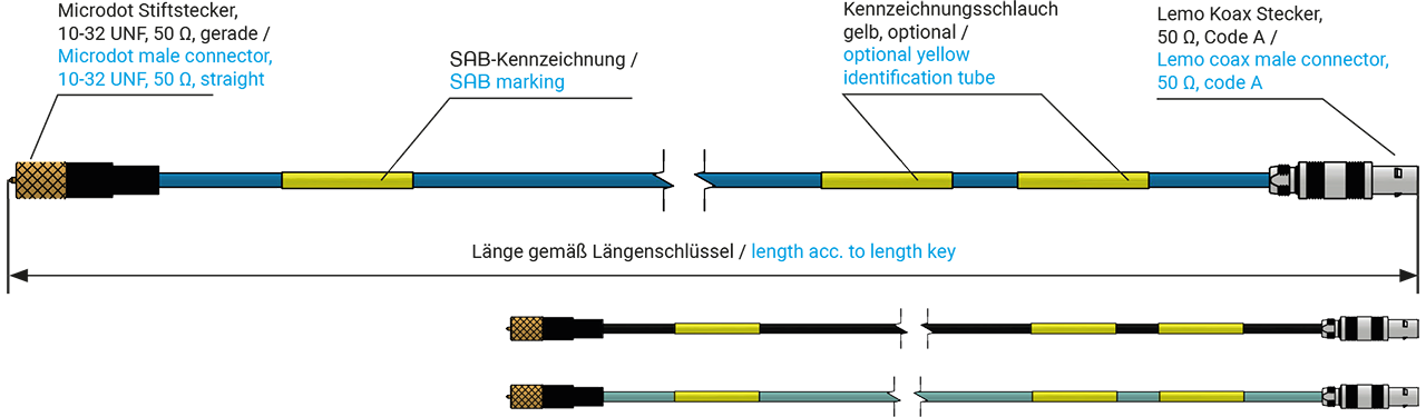 Low-Noise Koaxialkabel