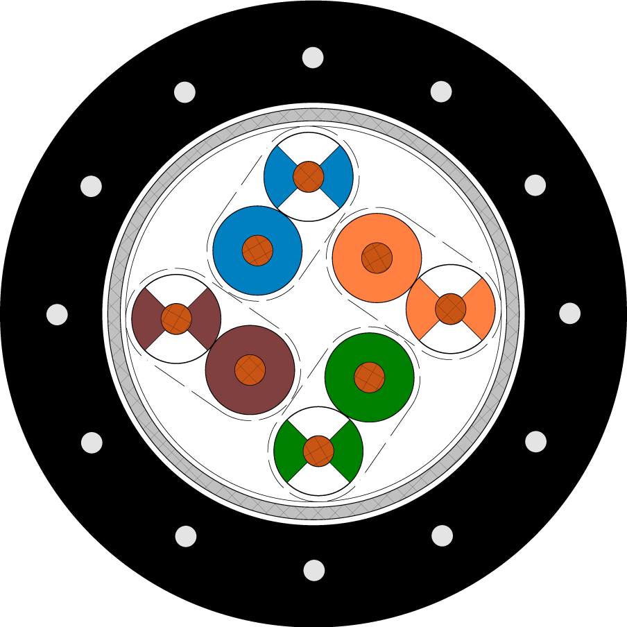 Hochflexible CAT 5e Leitung für trommelbare Anwendung SAB Kabel