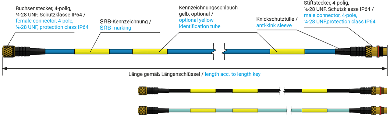Verlängerungsleitung